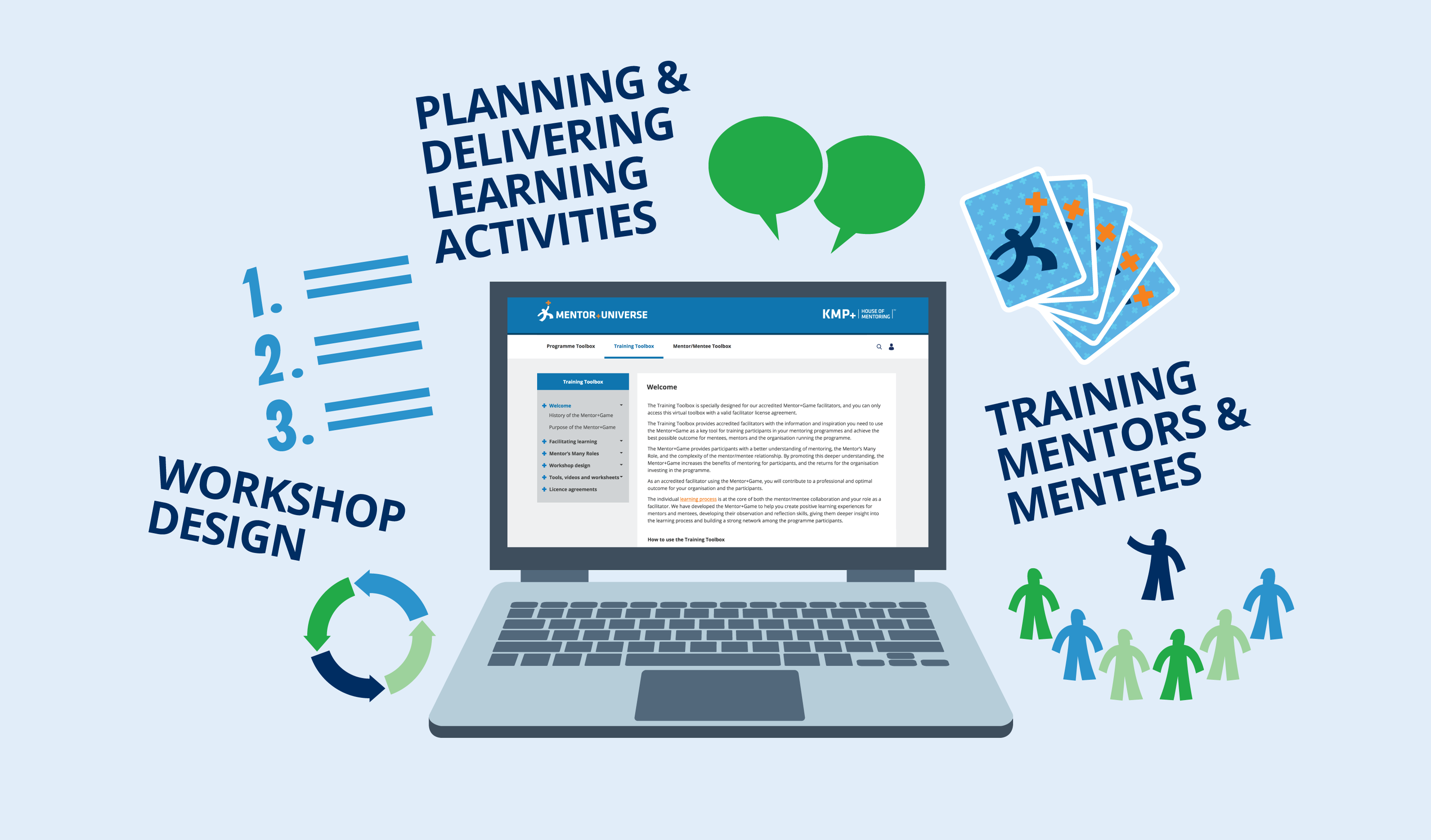 131-Training_Toolbox_Large